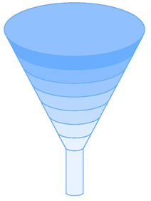 Funnel_2