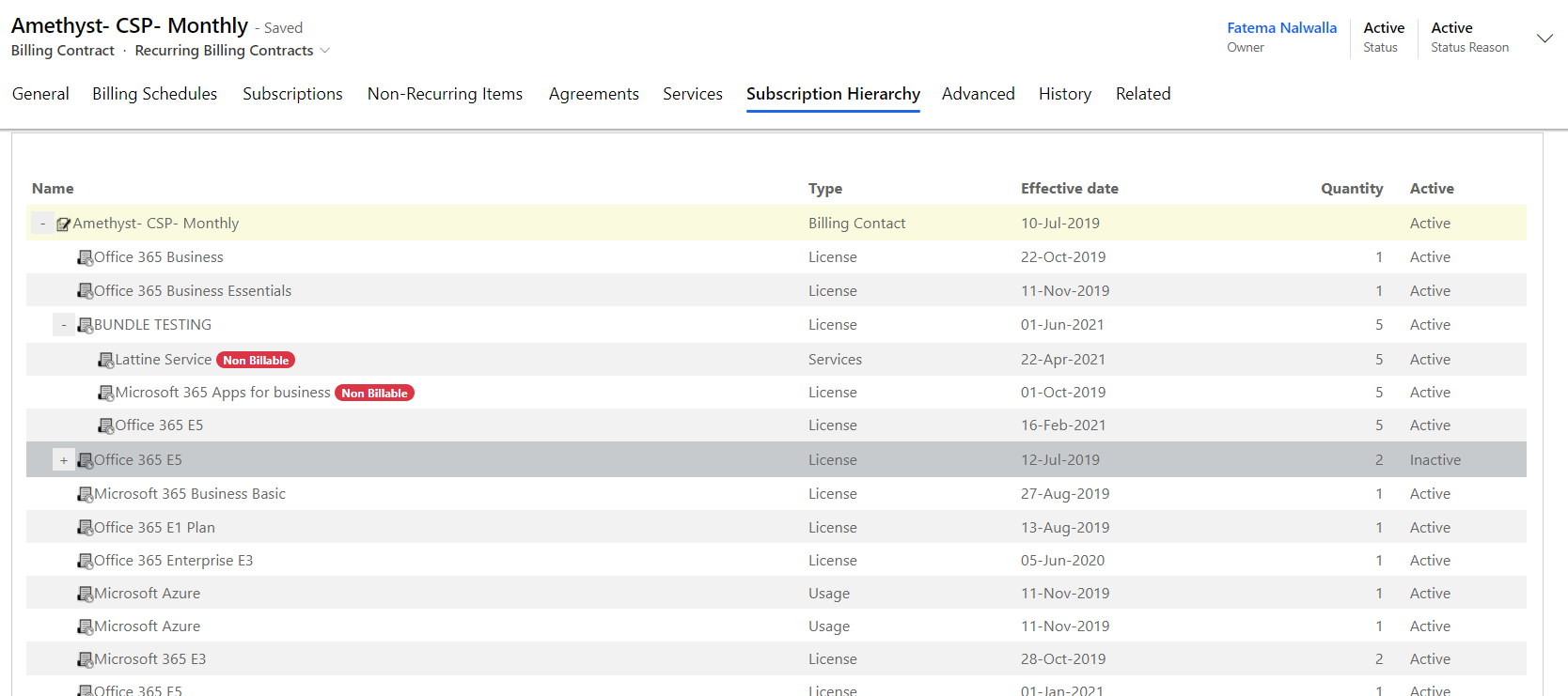 Subscription Hierarchy 1
