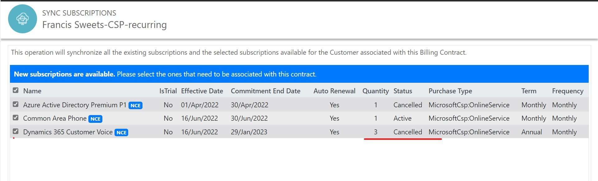 cancelled Subscription