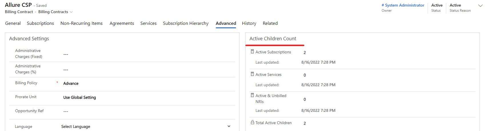active Children